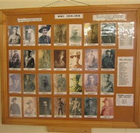 Mini Museum Injune - Accommodation Bookings