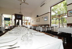  Accommodation Bookings