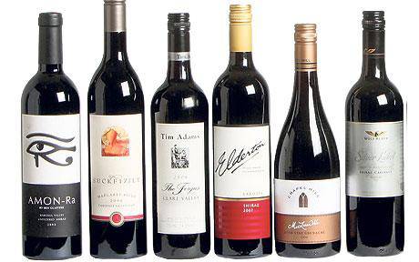 East Ryde NSW Accommodation Bookings