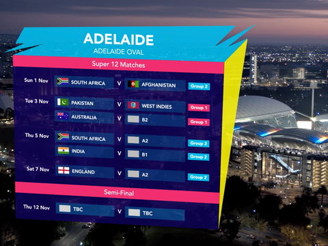 ICC Men's T20 World Cup - South Africa V Qualifier - Accommodation Bookings 2