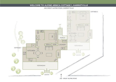 Alpine Arnica Cottage 1 - Accommodation Bookings 2