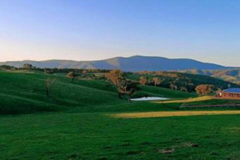 Country Budget - Accommodation Bookings 2