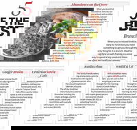 Criterion St Cafe - Accommodation Bookings