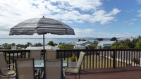 Panoramic Views on Walter