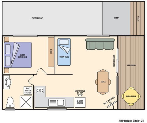 Albany Holiday Park - Accommodation Bookings 2